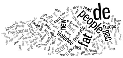 Don't confuse the narrator wordle
