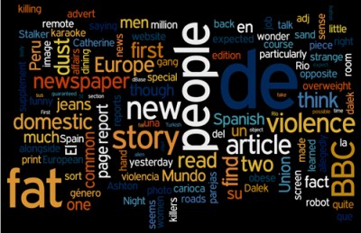 don't confuse the narrator wordle