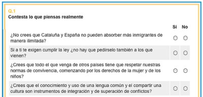 PP 'hablando claro' survey
