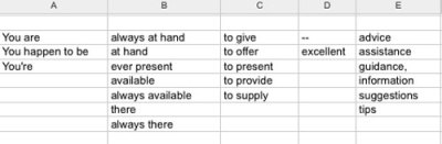 spam comments variations tabular presentation