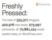 'Freshy pressed' - WordPress stats, Sunday 4:27pm