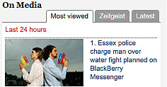 Guardian headline:man charged over water fight