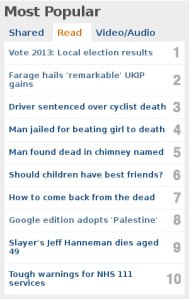 BBC headlines May 3 2013 -  it's all about death