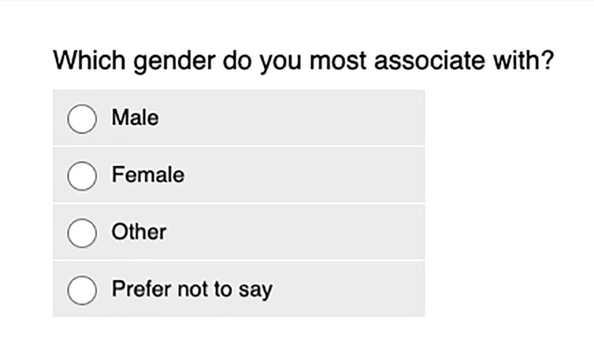 Survey question: what gender do you most associate with?